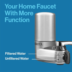 Elite Water Filter Faucet System