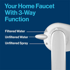 Elite Advanced Water Filter Faucet System with 2 filters